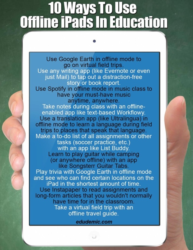 10 Ways to Use Offline iPads in Education